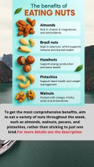 🌰 5 Key Benefits of Eating Nuts