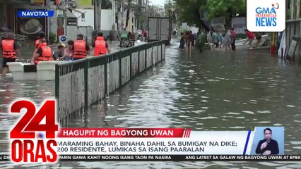 Pag-apaw ng daluyong sa navigational gate, nagdulot ng pangamba sa mga malapit sa dagat | 24 Oras