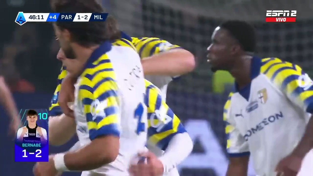 Parma 2-2 Milan | Resumen | Serie A