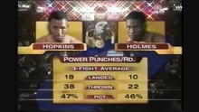 Bernard Hopkins vs Keith Holmes - HBO 4-14-2001