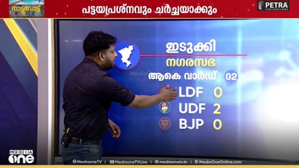 ഇടുക്കിയിലെ കാറ്റെങ്ങോട്ട്? |Election Kerala 2025