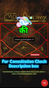 Love marriage yog l कैसे पता करे लव मैरिज होगी या अरेंज #jyotishgher #love #marriage