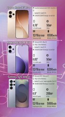 Oppo Reno15 Pro vs Oppo Reno14 Pro vs Galaxy S25 Ultra