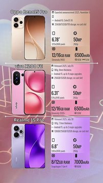 Oppo Reno15 Pro vs vivo X200 FE vs Realme 15 Pro