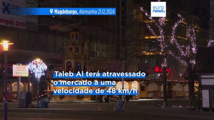 Começou julgamento do suspeito do ataque ao mercado de Natal de Magdeburgo