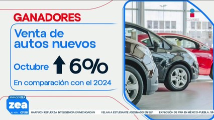Venta, producción y exportación automotriz en México: Ganadores y perdedores