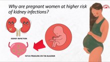 RISK of Kidney Infections in PREGNANCY is NO JOKE