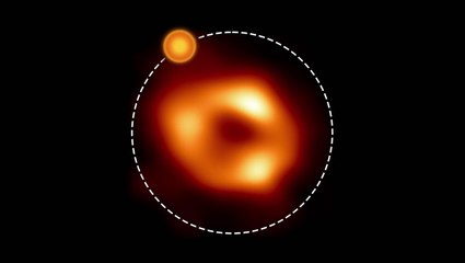 Hot Gas Bubble Found Orbiting Milky Way's Supermassive Black Hole