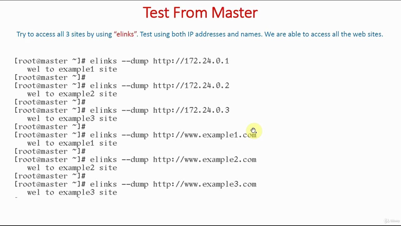 Test IP Based Virtual Hosting - Demo | IP Based Virtual Hosting | Apache Web Server