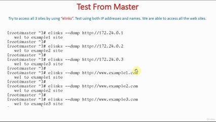 Test IP Based Virtual Hosting - Demo | IP Based Virtual Hosting | Apache Web Server