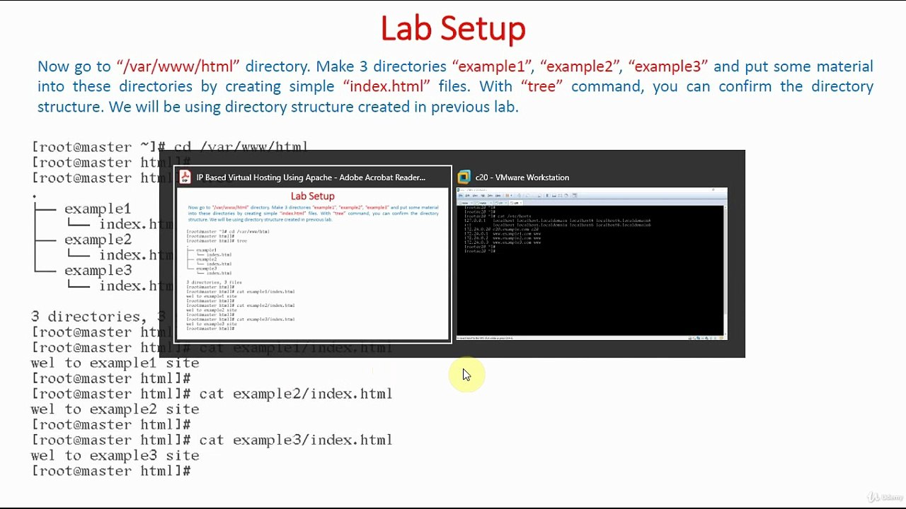 Create Home Page For Each Site | IP Based Virtual Hosting | Apache Web Server