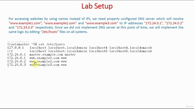 Modify Hosts File | IP Based Virtual Hosting | Apache Web Server