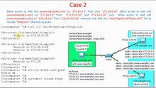 Host Based Security _ Case 2 | Host Based Security | Apache Web Server