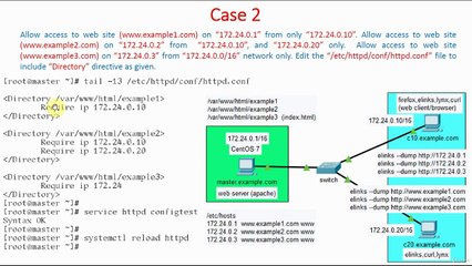 Host Based Security _ Case 2 | Host Based Security | Apache Web Server