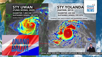 Super Typhoon Yolanda, mas maliit pero mas malakas kaysa Super Typhoon Uwan | Unang Balita