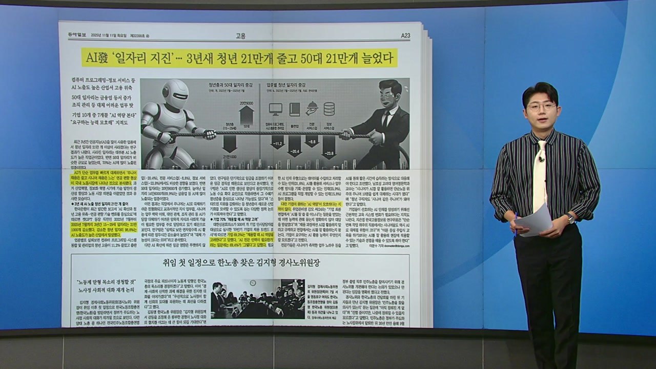 [스타트 브리핑] AI의 그림자...청년 일자리 줄고 댓글 악용 늘고 / YTN