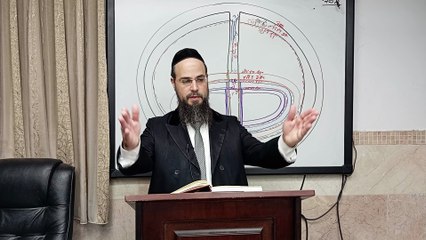 מו"ר הגאון הרב שקד בוהדנה שליט"א - ספר שער הגלגולים שיעור כג': הקדמה ב'בני אהרן אותיות ג'-ד'