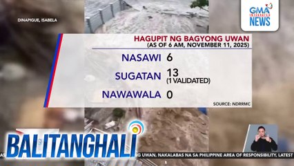 Hagupit ng Bagyong #UwanPH (as of 6 a.m., November 11, 2025) | Balitanghali