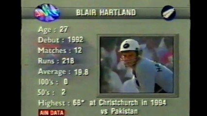 Blair Hartland 8 off 25 Balls 38 Mins 1 Four vs India 3rd Match, Vadodara, October 28, 1994 Wills World Series