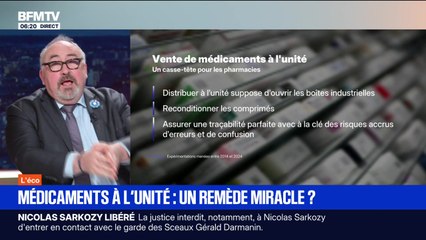 BFM Conso : Médicaments à l'unité, un remède miracle ? - 11/11