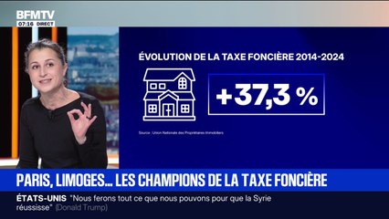 Taxe foncière: quelles sont les villes où elle a le plus augmenté?
