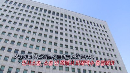 수천억 대장동 범죄수익 민사소송으로 회복?...정치권 '갑론을박' [앵커리포트] / YTN