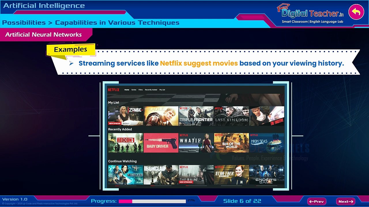 Artificial Intelligence  Class 8th Unit 4 Possibilities  NCERT syllabus  #cbse  #apsyllabus