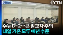 [날씨] 수능 D-2...반짝 추위 없지만 '큰 일교차·미세먼지' / YTN