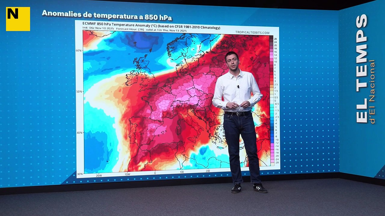 Setmana d'estiuet i muntanya russa de temperatures: atenció els constipats!