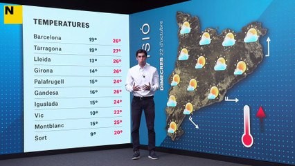Setmana d'estiuet i muntanya russa de temperatures a Catalunya: atenció els constipats!