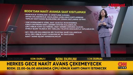 BDDK’dan kredi kartlarına 'gece' ayarı! Kısıtlama getirildi