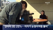 ‘연 이자 7만 3천%’까지…불법 대부업 피해자 553명