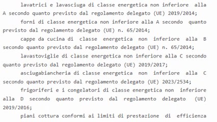 BONUS ELETTRODOMESTICI fino a 200 euro: Al via le DOMANDE!
