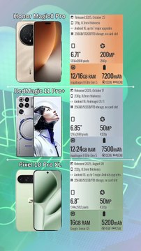 Honor Magic8 Pro vs RedMagic 11 Pro+ vs Pixel 10 Pro XL