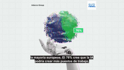 ¿Hasta qué punto son optimistas los trabajadores sobre el futuro de la IA?