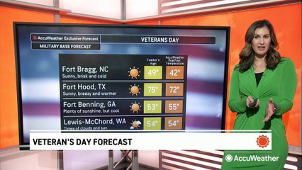 Wishing a happy and safe Veterans Day 2025