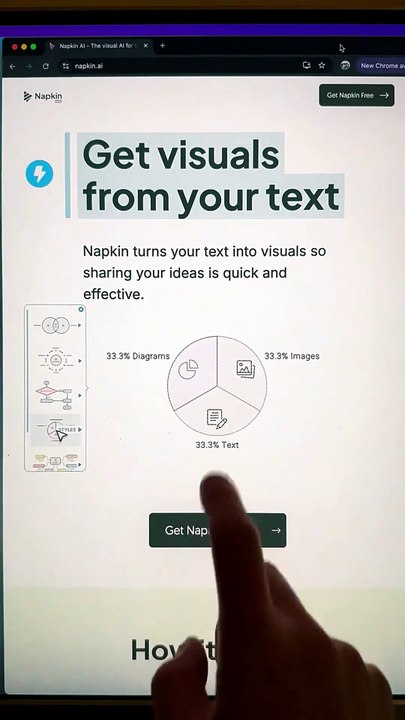 লেখাকে Visuals-এ পরিণত করুন  #visualart #fblifestyle