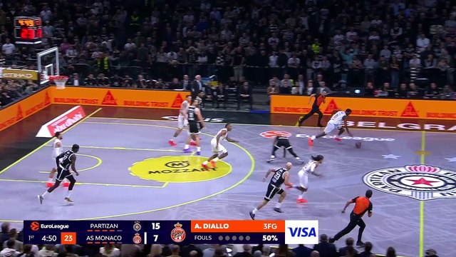 Le résumé de Partizan Belgrade - Monaco - Basket - Euroligue (H)