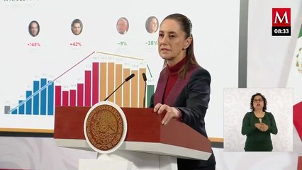 ¡"A todo México le duele!": Sheinbaum rechaza intervención de EU tras asesinato de Carlos Manzo