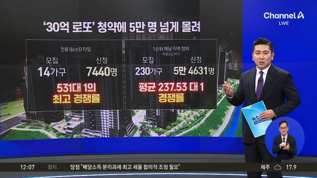 현금 24억 원 필요한데도…‘30억 로또’ 청약 줄 서