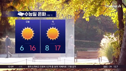 [날씨]서울 한낮 16도 ‘온화’…수능한파 없이 포근
