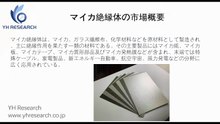 マイカ絶縁体の世界市場レポート2025-2031