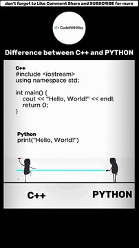 C++ vs Python_ Hello World Program _ Coding Shorts #coding #javascript #python