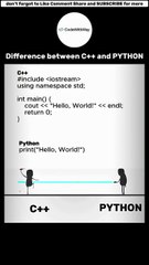 C++ vs Python_ Hello World Program _ Coding Shorts #coding #javascript #python