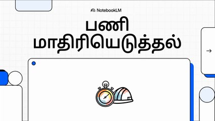 3 Work Sampling (WS) - Core Principles & Philosophy (TA)