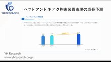 グローバルヘッドアンドネック拘束装置のトップ会社の市場シェアおよびランキング 2025