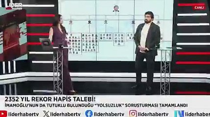 ROK'tan İBB iddianamesi sonrası skandal ifadeler: ''Cesedi çıkarsa şaşırmam''