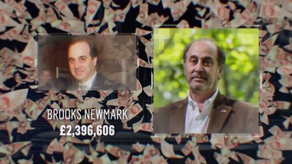 The covid contracts follow the money 2025