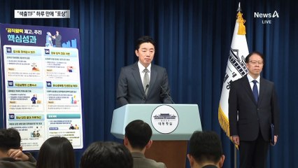 대통령실 “일 잘한 공무원 3천만 원 포상”