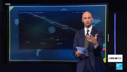 Les extraterrestres de passage dans notre système solaire ? Ce que l'on sait sur la comète 3I Atlas